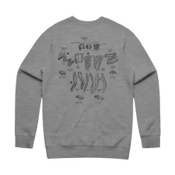 Creature Model Kit Crewneck Heather Gray Fleece