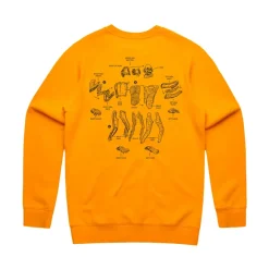 Creature Model Kit Crewneck Fleece Sweatshirt